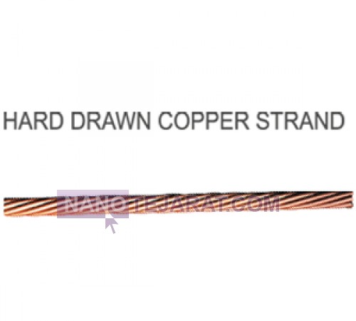 hard drawn copper  strand